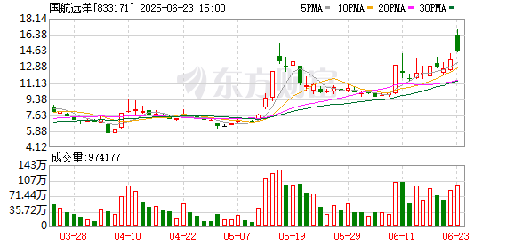 K图 833171_0